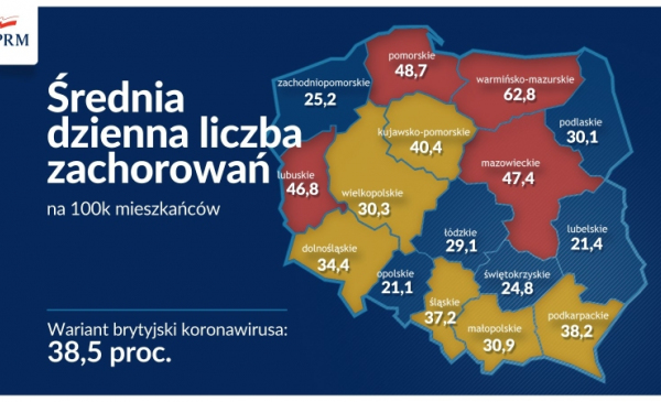 Grafika rządowa przedstawiająca mapę Polski ze średnią dzienną liczbą zachorowań na 100 tys. mieszkańców