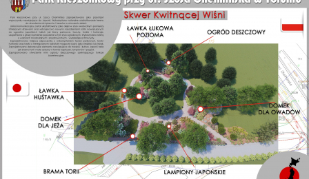 Wizualizacja parku kieszonkowego "Japonia" przy ul. Szosa Chełmińska